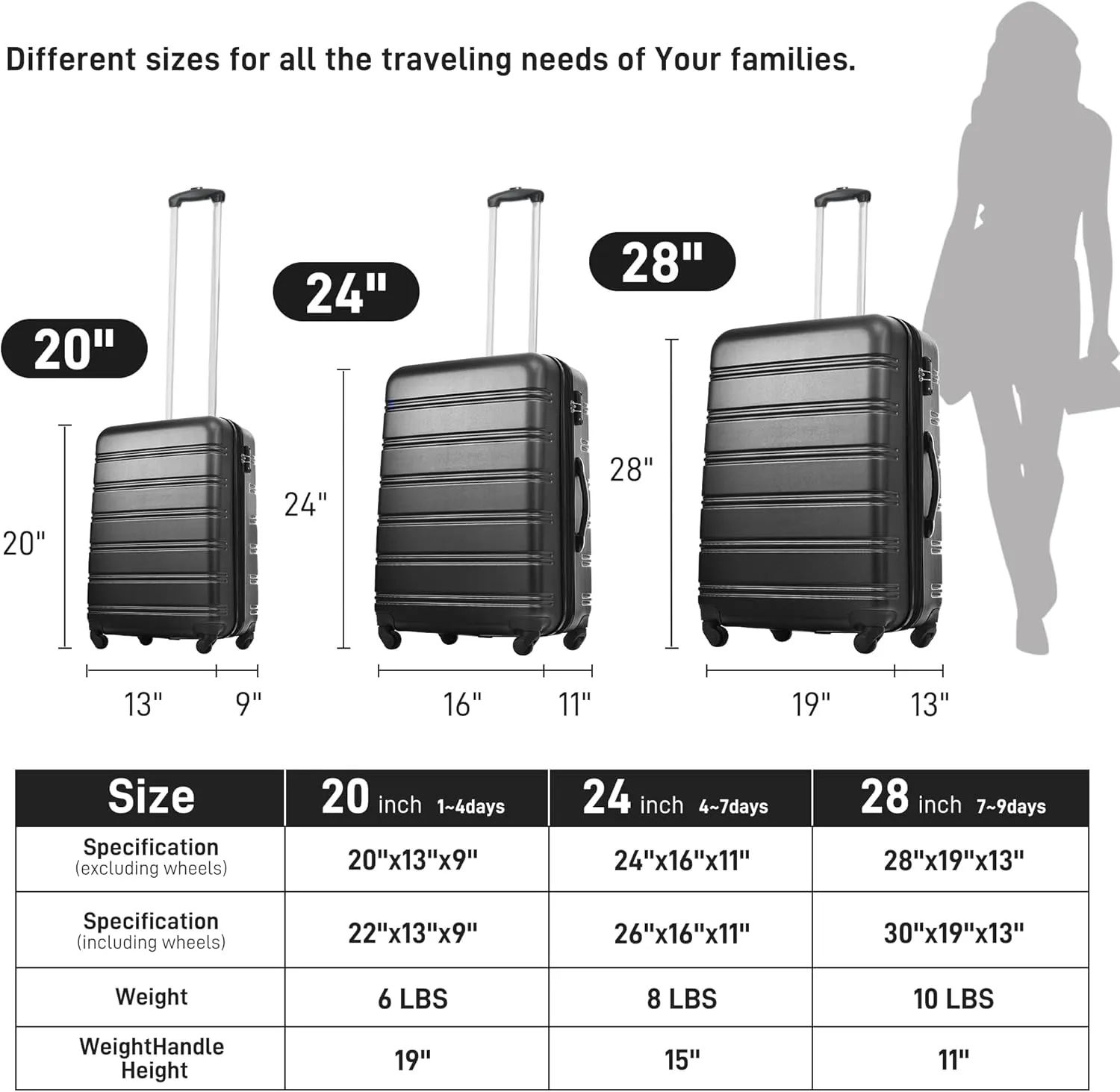 3 Pieces Expandable Modern Luggage Set, ABS Hardside Suitcase with TSA Lock, 360 Spinner Wheels, Black, (20/24/28) Inch