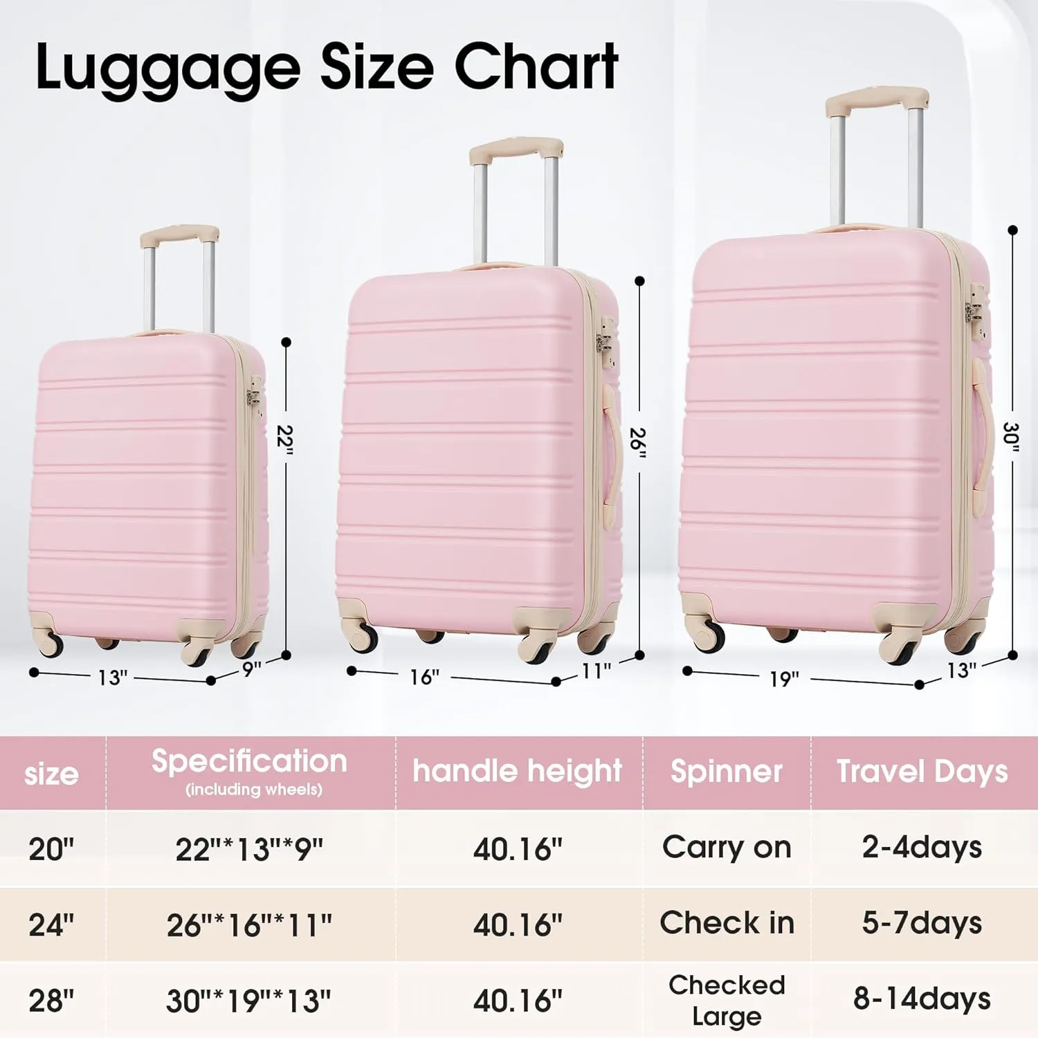 3 Pieces Expandable Modern Luggage Set, ABS Hardside Suitcase with TSA Lock, 360 Spinner Wheels, Light Pink, (20/24/28) Inch