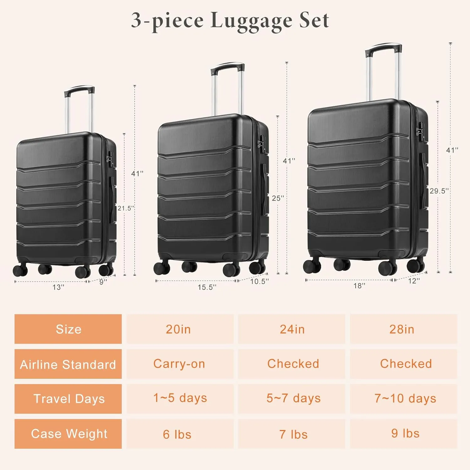 Sweetcrispy Luggage Spinner Wheels Lightweight Expandable Travel Hard Shell Suitcases with TSA Lock, Modern Black, 3-Piece Set (20/24/28)