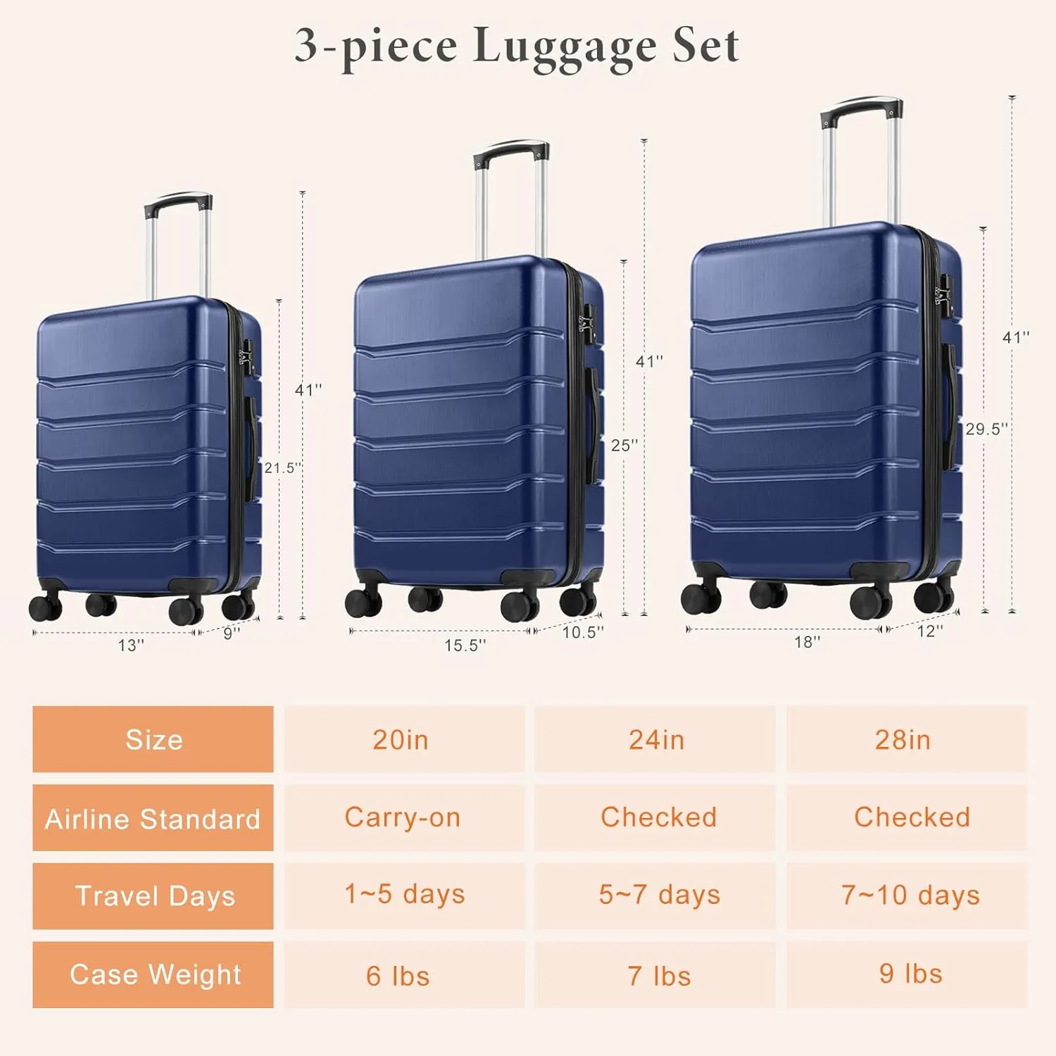 Sweetcrispy Luggage Spinner Wheels Lightweight Expandable Travel Hard Shell Suitcases with TSA Lock, Modern Blue, 3-Piece Set (20/24/28)